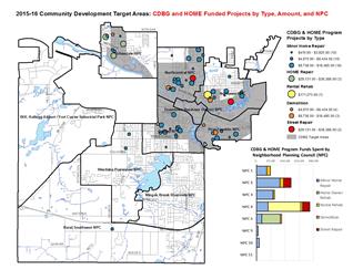 Map of community development projects